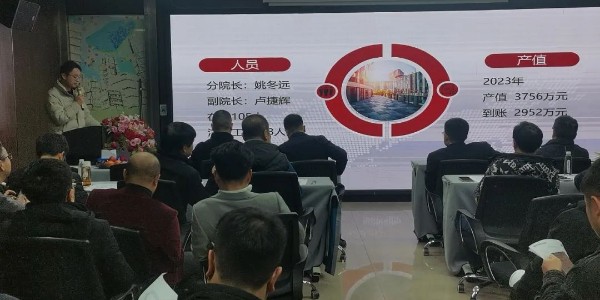 2024成事，全方位呼喚極強(qiáng)落地能力｜貴陽市建筑設(shè)計(jì)院2024年思享會(huì)精彩分享（一）