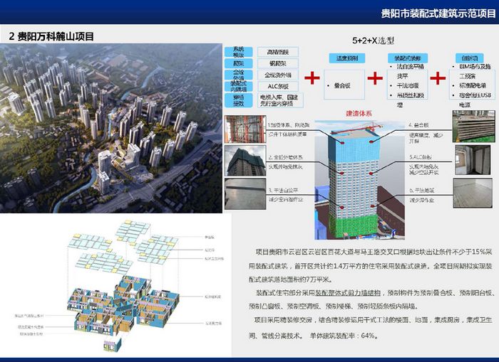 宣傳業(yè)績(jī)-裝配式建筑產(chǎn)業(yè)基地(1)_頁面_3